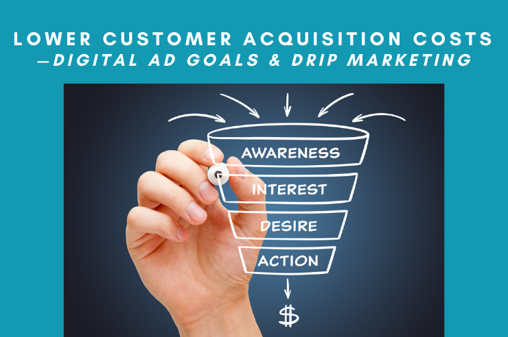 Lower Customer Acquisition Costs With Digital Ad Goals And Drip Marketing